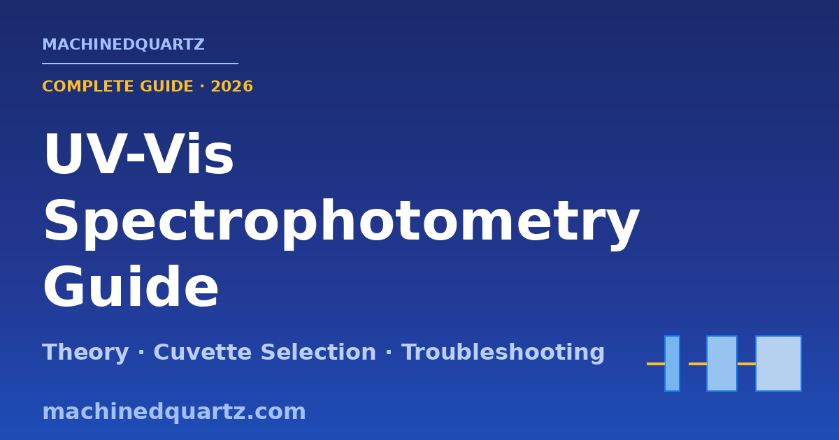 UV-Vis Spectrophotometry: Complete Guide to Theory, Instruments & Cuvette Selection