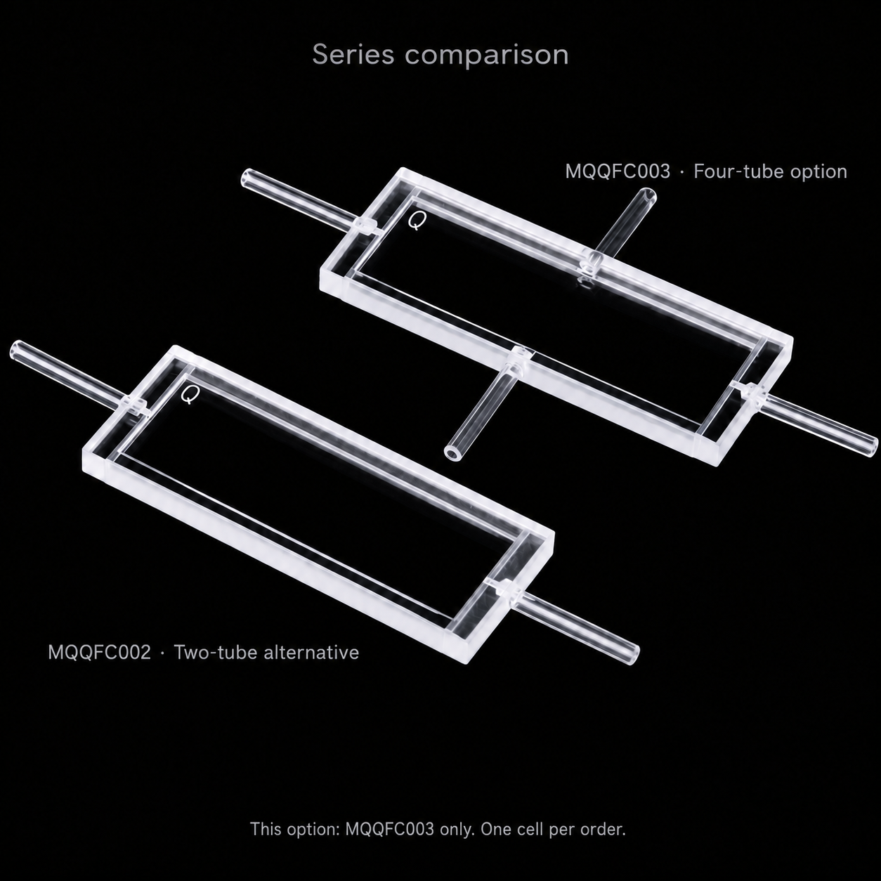 Four-Tube Quartz Flow Cell, 3 mm, 1 mm, 1 mm, 1.2 mL, Two-Way Light, 1 Piece