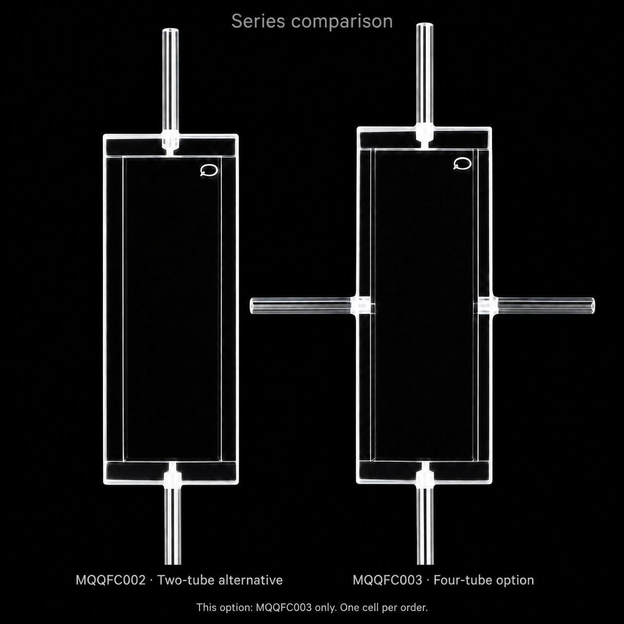 Four-Tube Quartz Flow Cell, 3 mm, 1 mm, 1 mm, 1.2 mL, Two-Way Light, 1 Piece