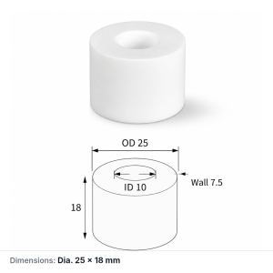 (MQACR689) Alumina Ring, Ø25 × 18 mm